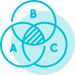 Turquoise Venn diagram icon representing a holistic, whole‑picture approach.